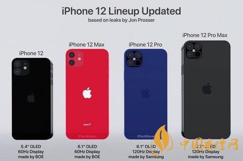 iphone12mini有沒有5g？iPhone12系列5G版有哪些？