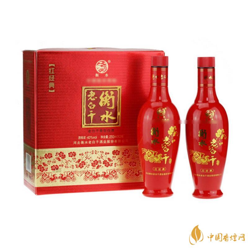 白酒有幾種香型，白酒香型分類及特點2021